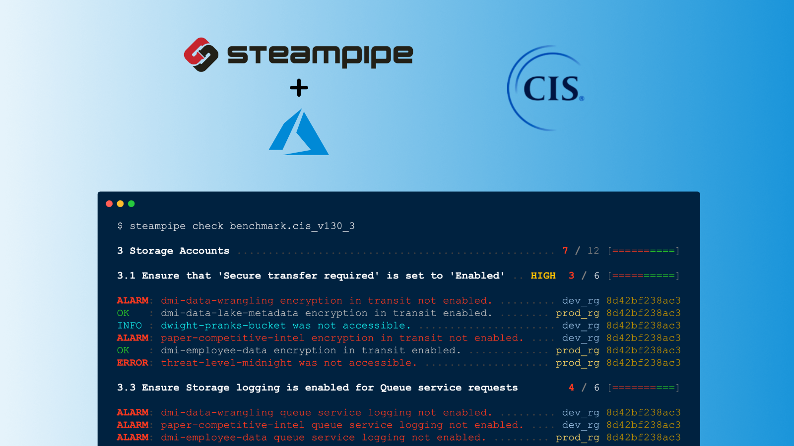 Install Steampipe Azure Compliance Mod for Azure Compliance (CIS, HIPAA, HITRUST, PCI DSS)