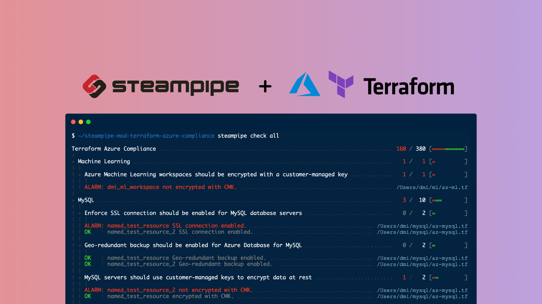 Terraform Local Variables Example