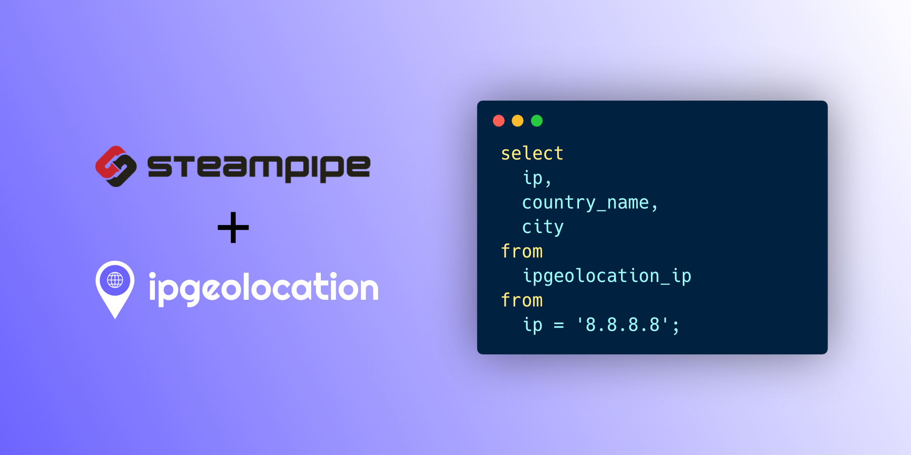 IPGeolocation Social Graphic Image