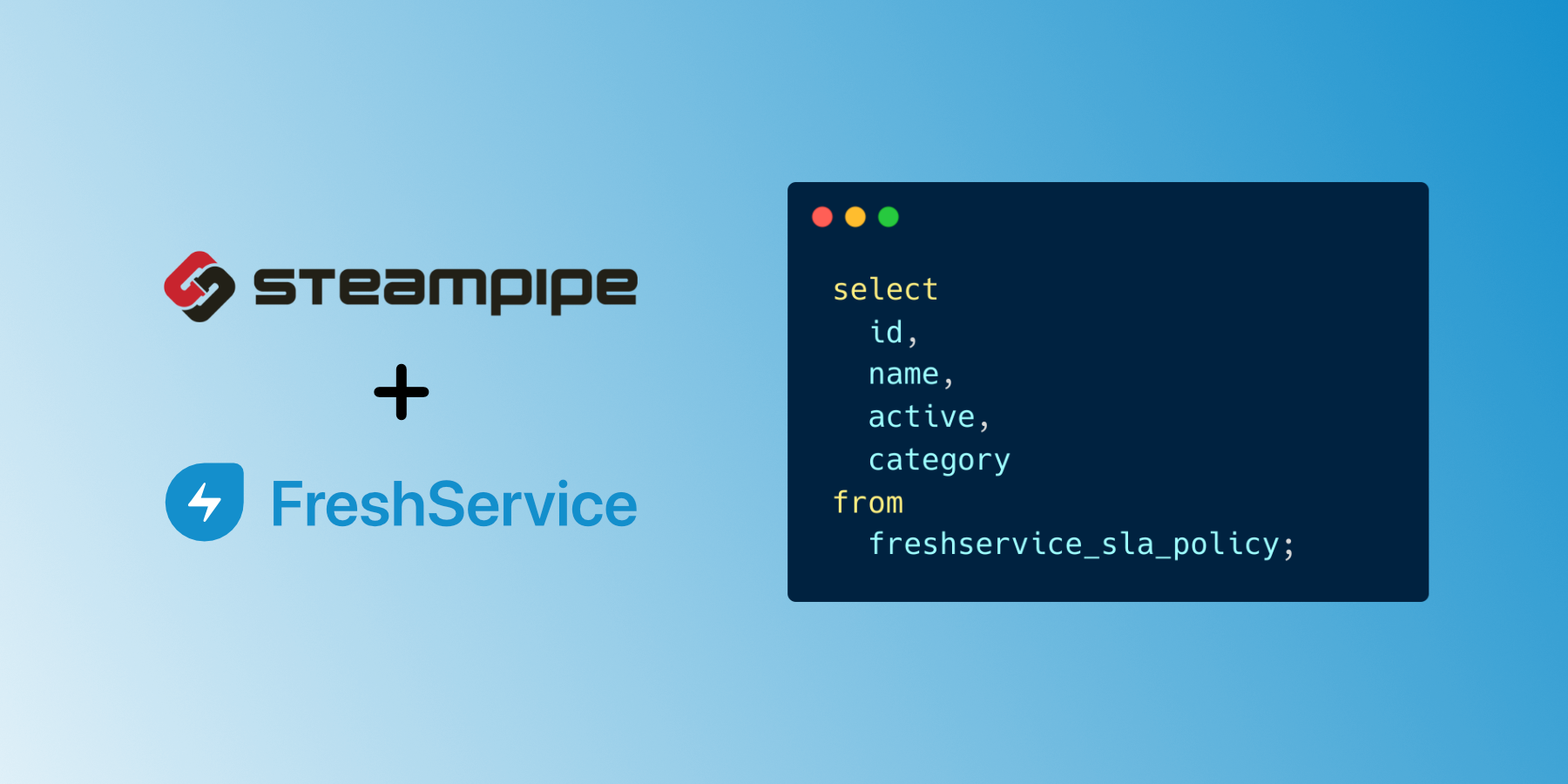 freshservice_requester table FreshService plugin Steampipe Hub