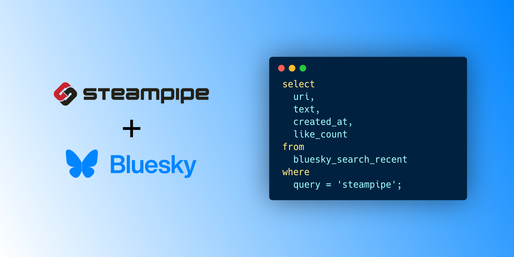 Bluesky plugin | Steampipe Hub