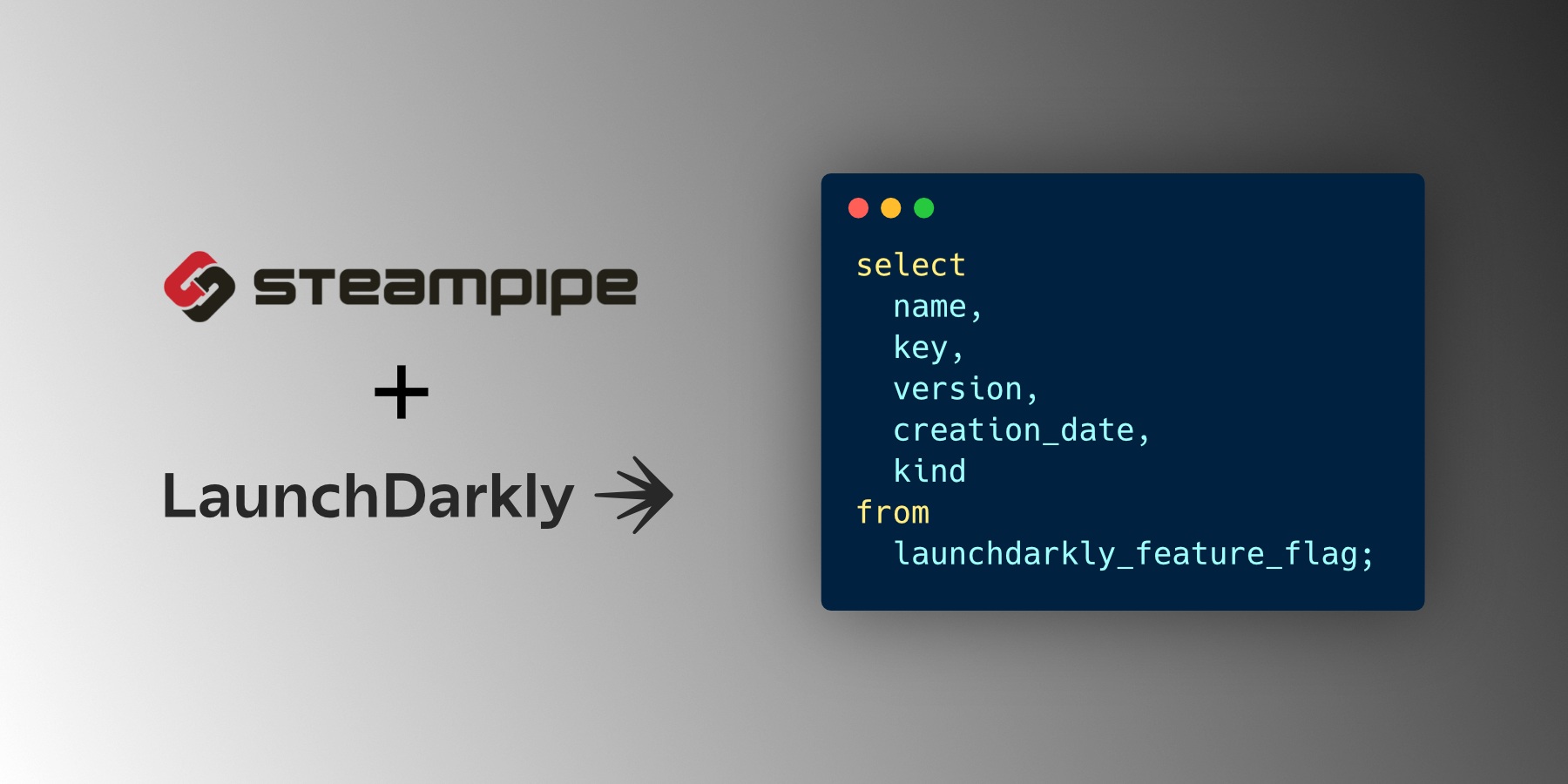 launchdarkly-feature-flag-table-launchdarkly-plugin-steampipe-hub