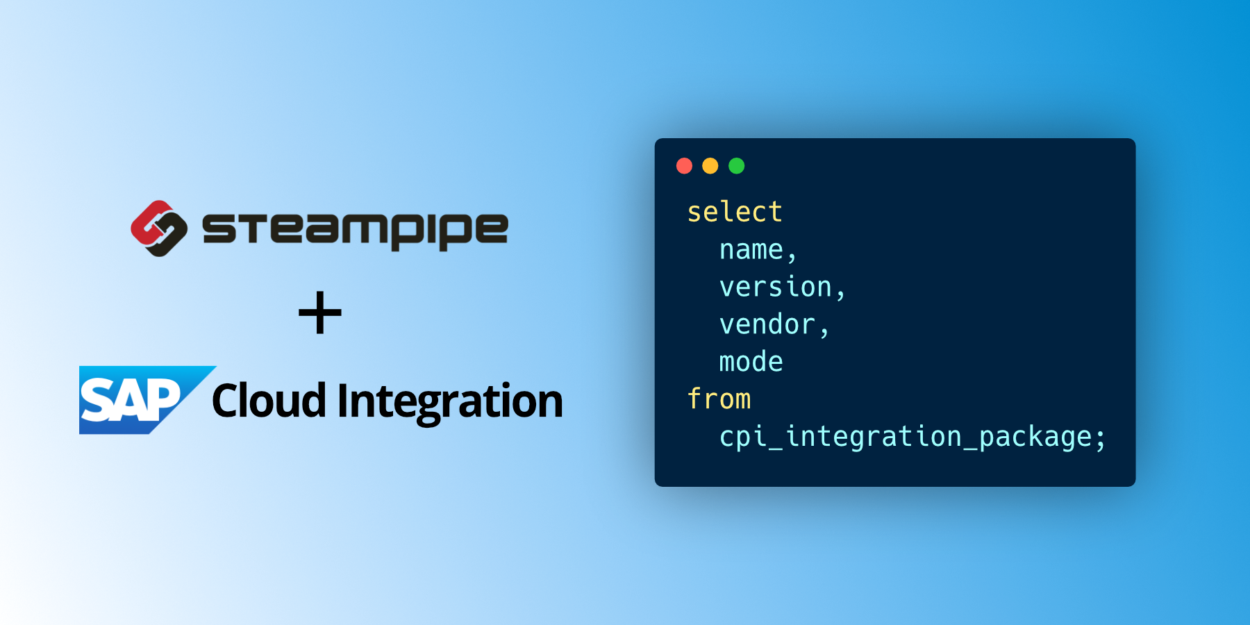 Tables | SAP Cloud Integration plugin | Steampipe Hub